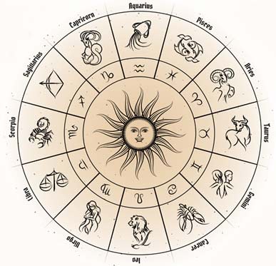 Do you know what your star sign means?